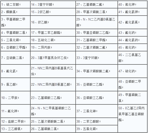 深圳到香港物流,香港深圳貨運運輸,深圳香港進出口,深港物流專線,中港物流,東勝物流集團-深圳市東勝物流有限公司